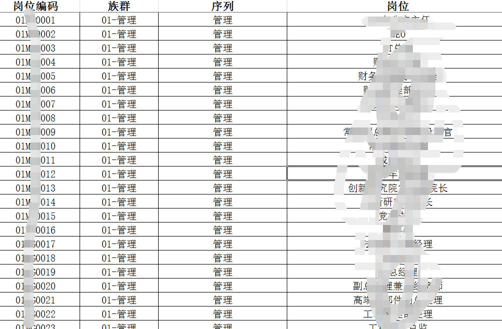 用友NC,NCCloud系统基准岗位如何批量导入？(图1)